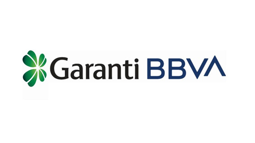 Garanti Bank